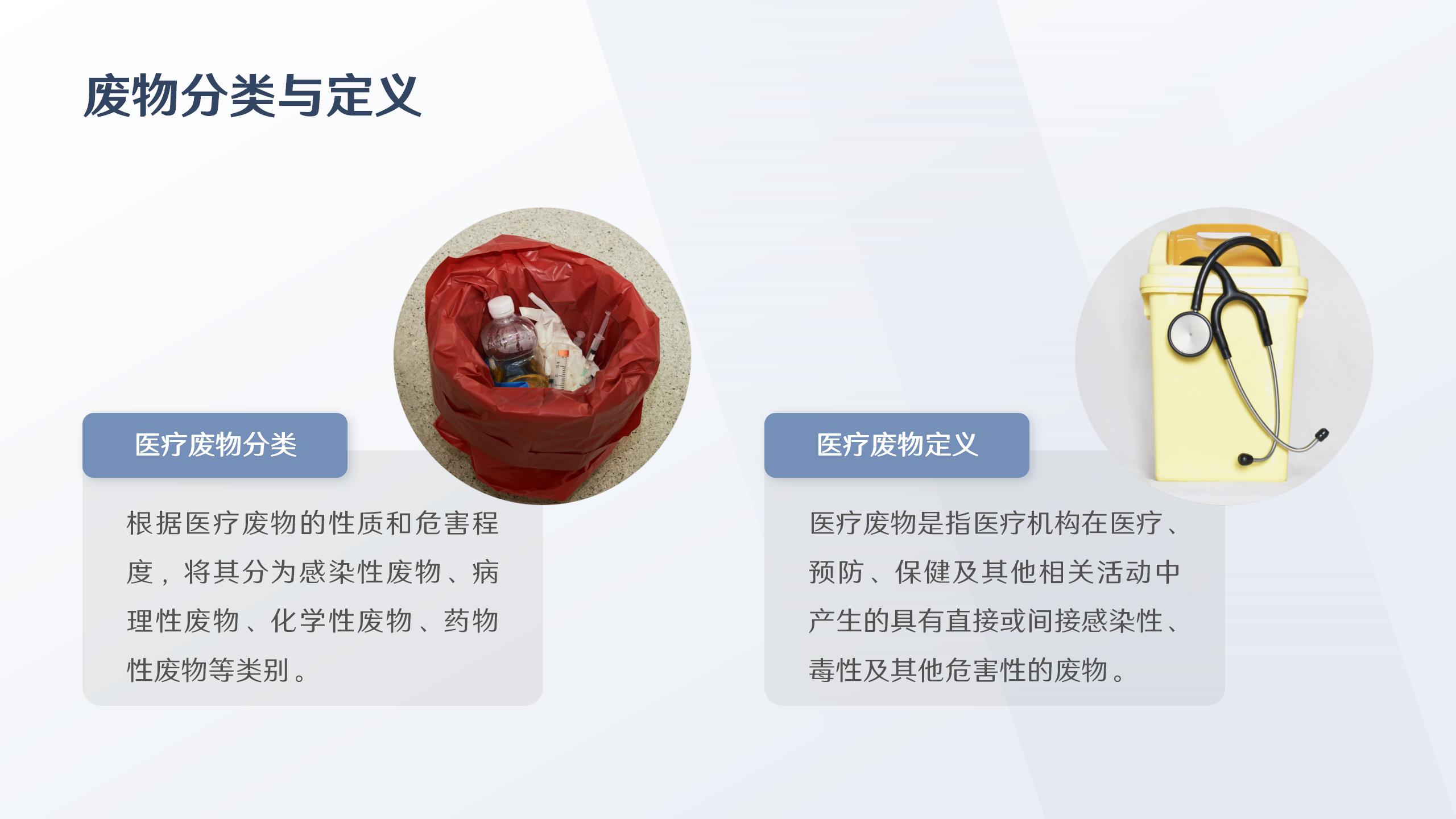 醫(yī)廢處置項目評價驗證探討1_02.jpg